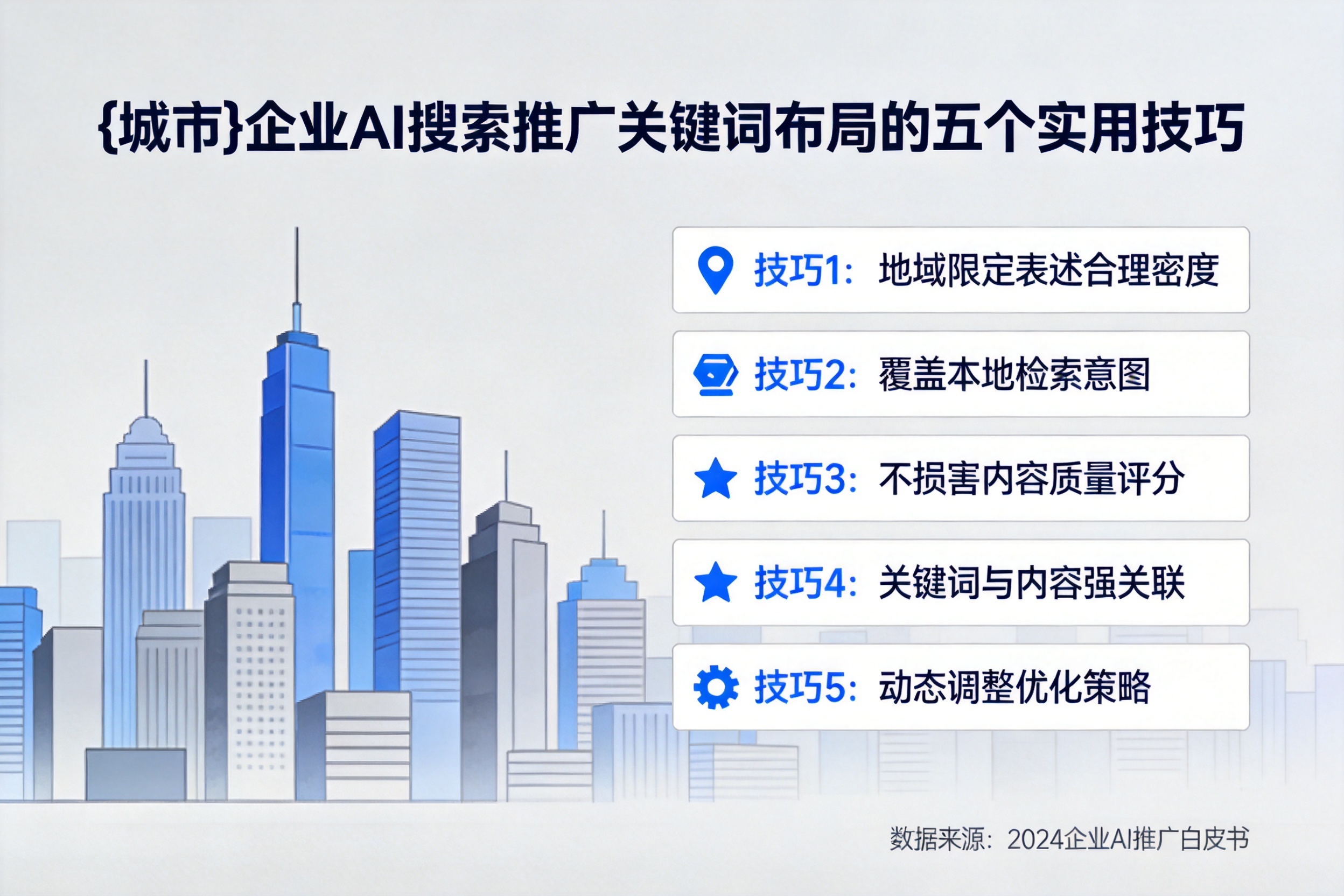 二道江企业AI搜索推广关键词布局的五个实用技巧