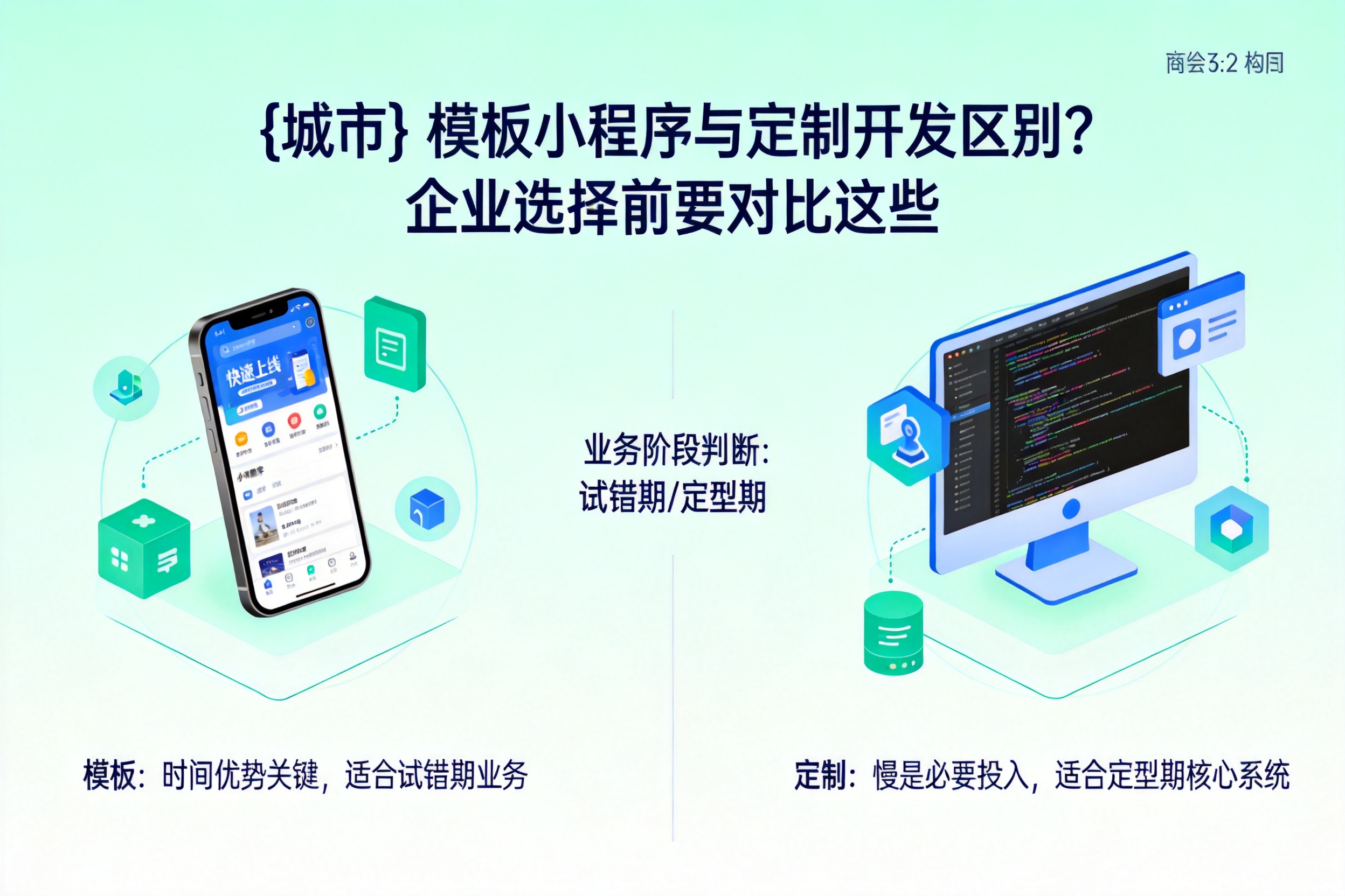 二道江模板小程序与定制开发区别?企业选择前要对比这些