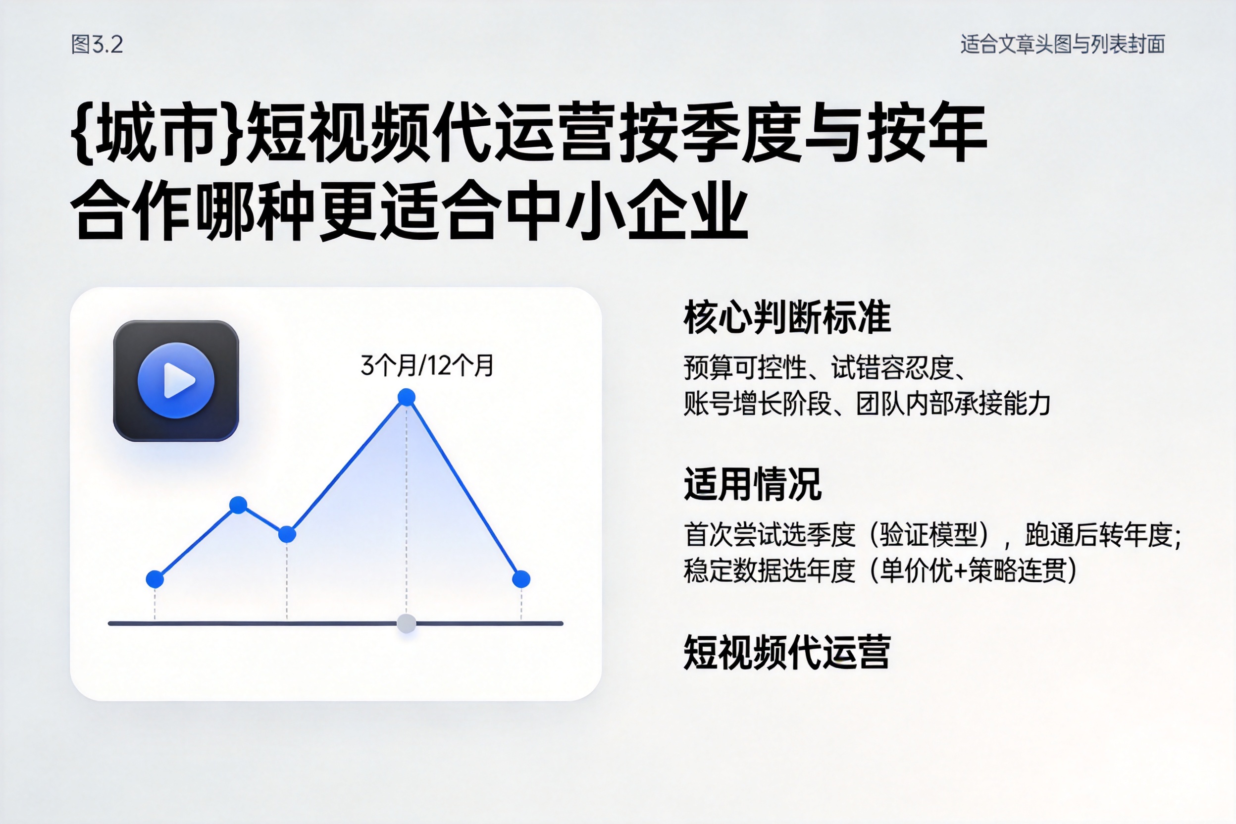 二道江短视频代运营按季度与按年合作哪种更适合中小企业