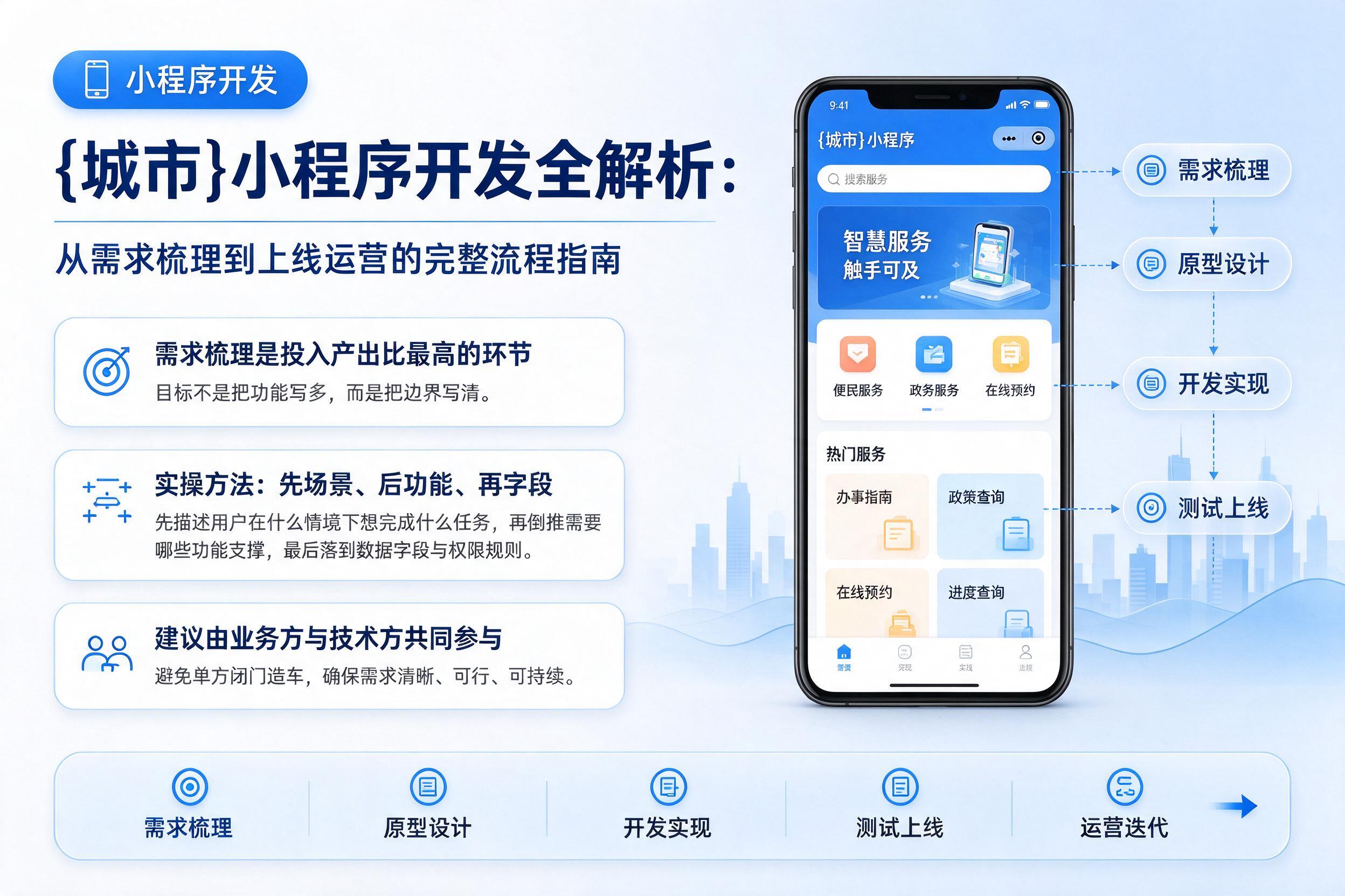 二道江小程序开发全解析：从需求梳理到上线运营的完整流程指南