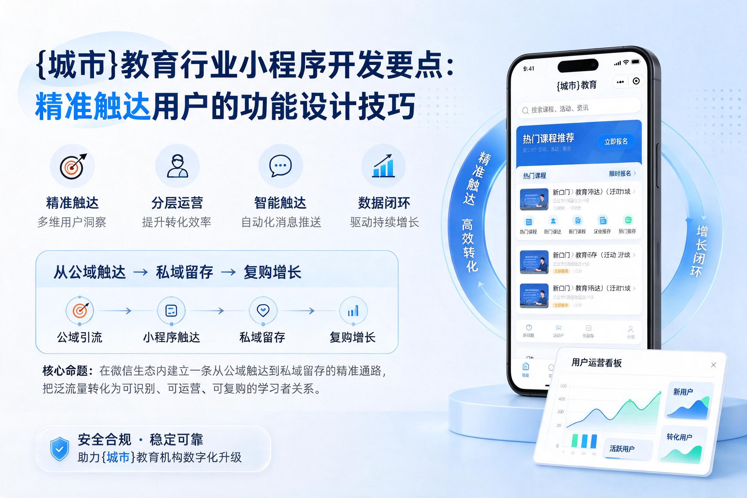 二道江教育行业小程序开发要点：精准触达用户的功能设计技巧