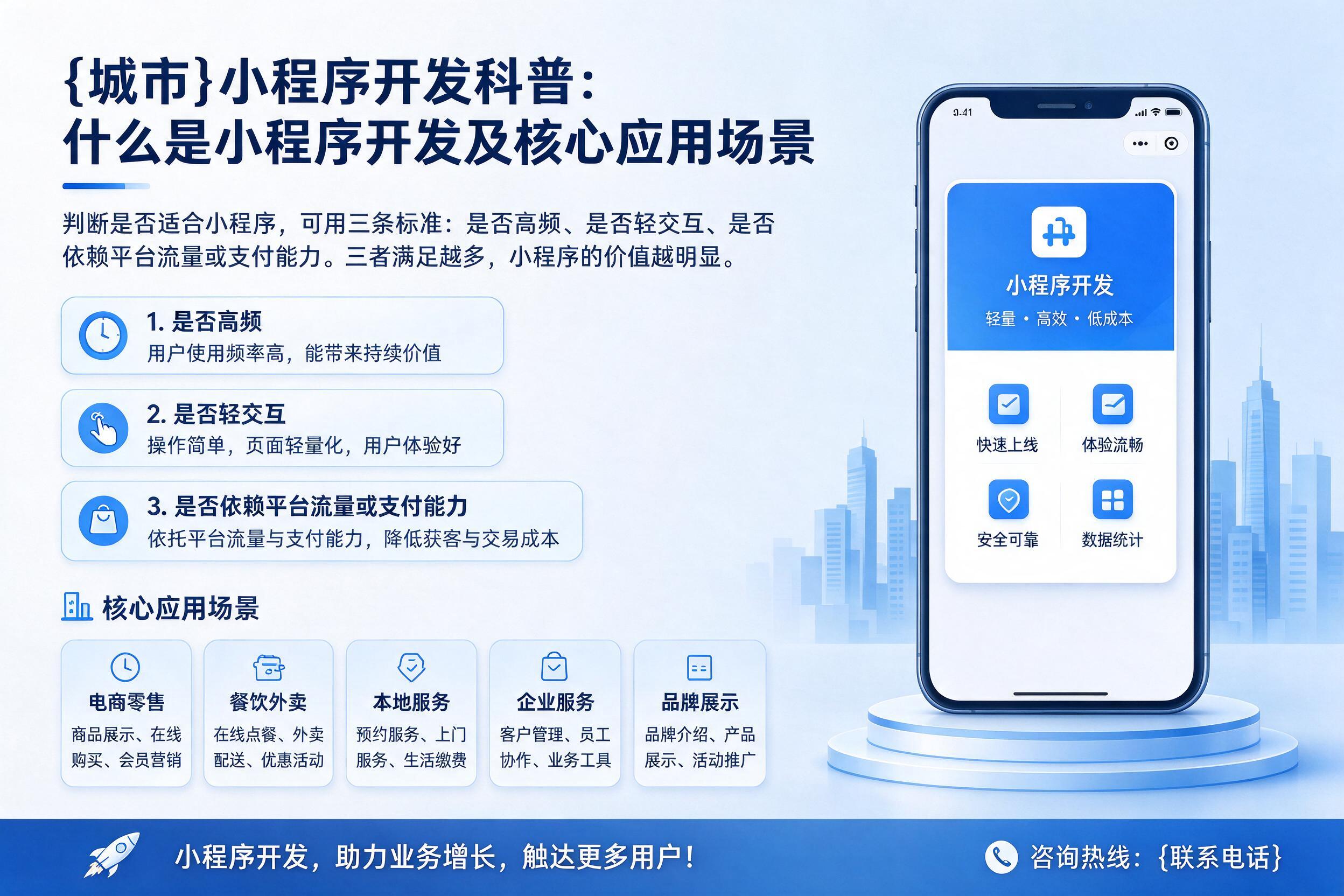 二道江小程序开发科普：什么是小程序开发及核心应用场景